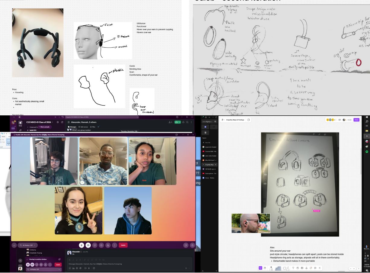 Early ideation sketches, Zoom calls, and Figma boards